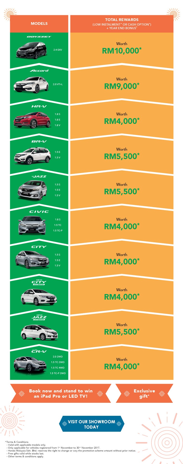 Honda 17th Anniversary car promo table