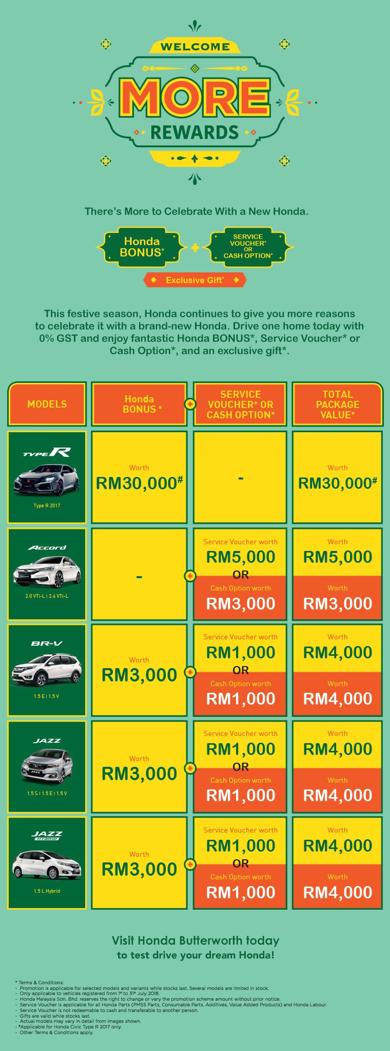 Honda welcome more rewards raya